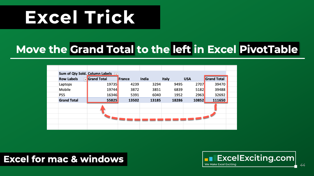 how-to-move-grand-total-row-in-pivot-table-brokeasshome